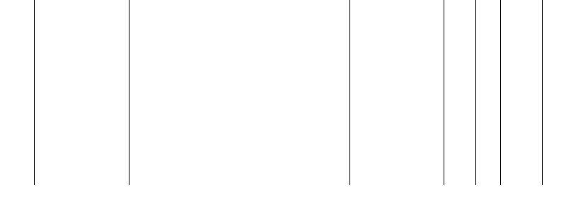 Barogramm